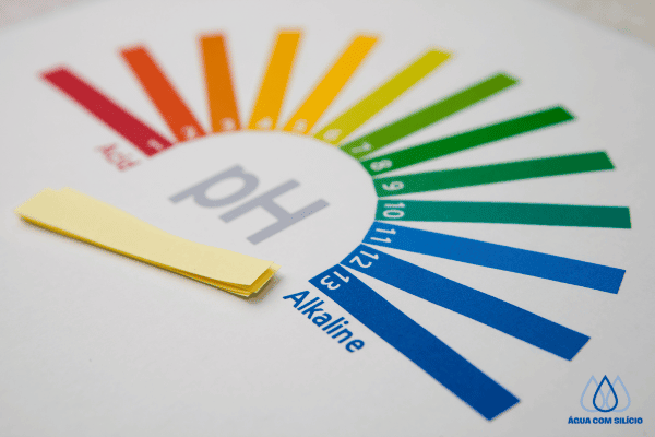 paletas do ph, de acido a alcalino
